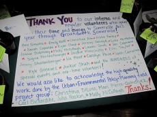 Thank you Interns!
